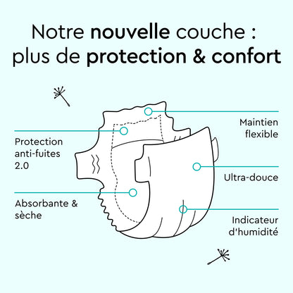 Kit d’essai avec couches et lingettes