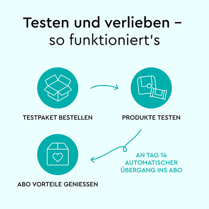 Gratis Testpaket