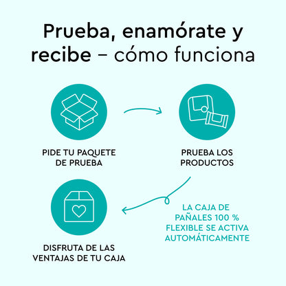 Paquete de prueba gratuito